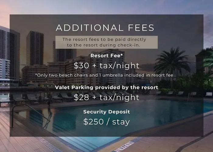 Beachwalk Resort - Penthouse In The Sky 3Bdr And 3Ba Luxury Condo Direct Ocean View